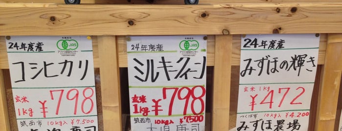 みずほの村市場 水戸店 is one of ロボが作ったべニュー1.