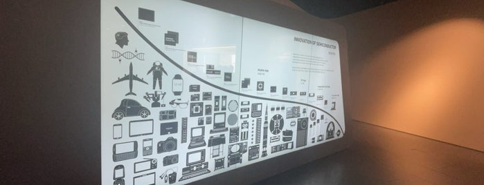 SIM Samsung Innovation Museum is one of 박물관, 미술관.