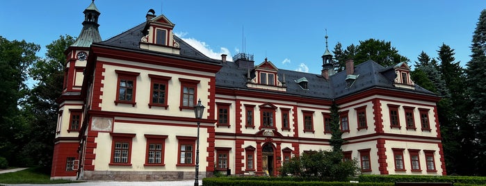 Krkonošské muzeum is one of Jizerky.