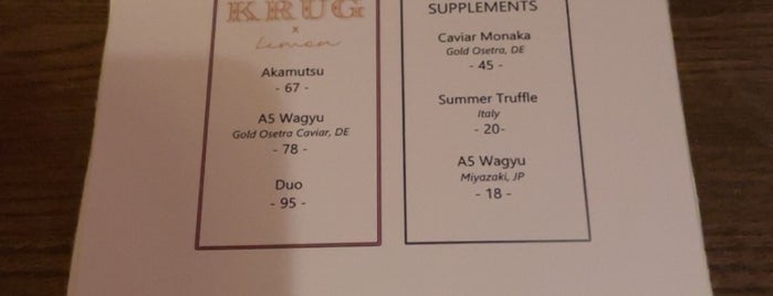 Sushi Nakazawa is one of Restaurants.