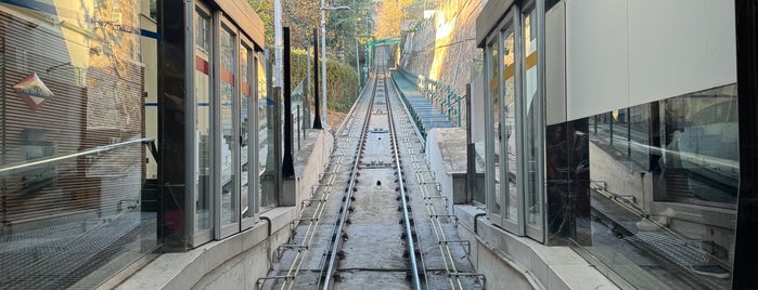 FGC Peu del Funicular is one of Places where you can find me.