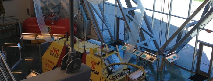 International Balloon Museum is one of Breaking Bad.