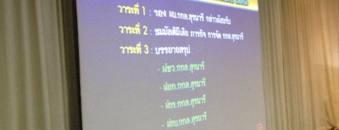 กองกำลังสุรนารี is one of MILITARY BASES.