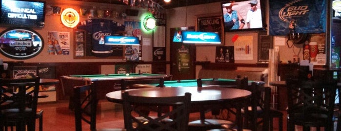 Wings Sports Bar & Cafe is one of Favorites.