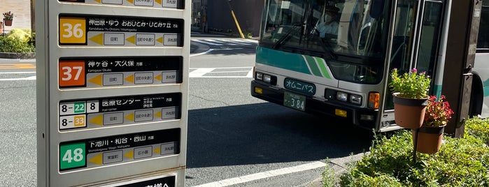 尾張町バス停 is one of 鶴見富塚じゅんかん.
