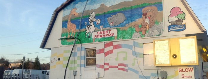 Sweet Rewards is one of Tempat yang Disimpan Steve.