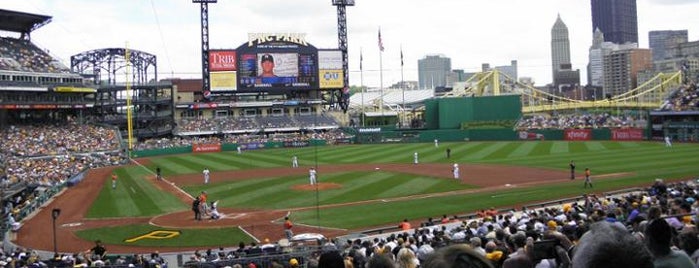 PNC Park is one of MLB Stadiums.