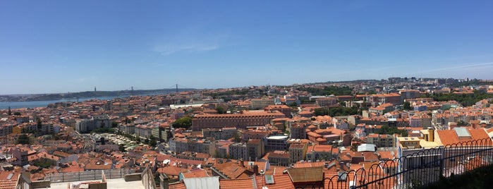 Ermida de São Gens is one of Lisboa, POR.