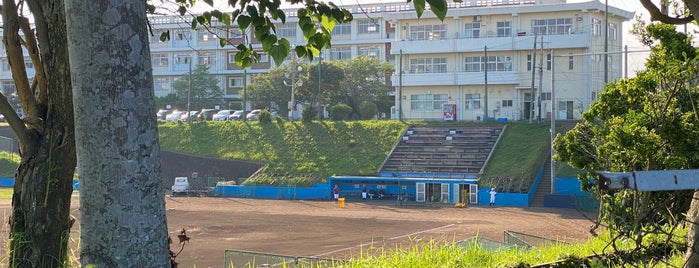 千葉県立銚子商業高等学校 is one of 千葉県.