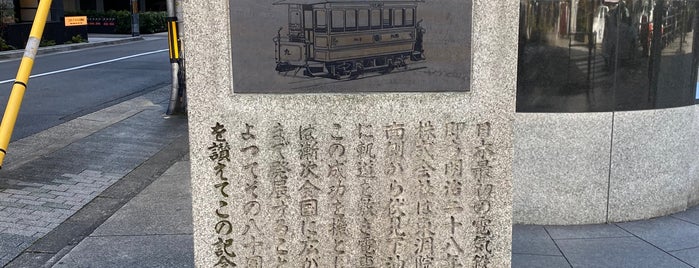 電気鉄道事業発祥の地 is one of 史跡・名勝・天然記念物.