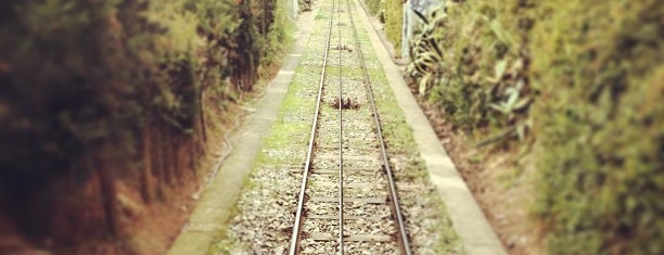 Funicular del Tibidabo is one of barcelona.