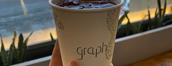 Graph is one of Riyadh coffee.