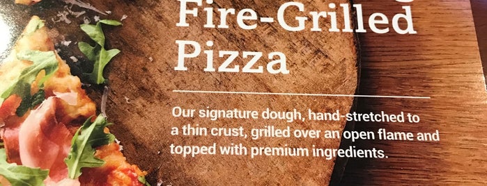 Boston Pizza is one of Nieko : понравившиеся места.