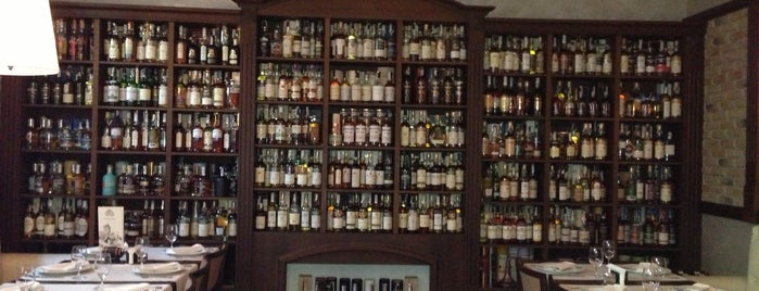 Whisky Corner is one of Kyiv guide.