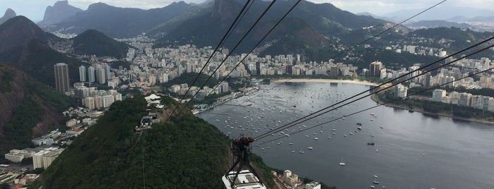 Pan de Azúcar is one of Travel Guide to Rio de Janeiro.
