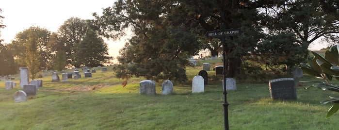 Landmarks of Green-Wood Cemetery