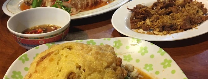 ครัวคำแพง เชียงคาน is one of For enjoy eating.