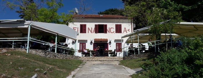 Financa is one of Lugares favoritos de Zsolt.