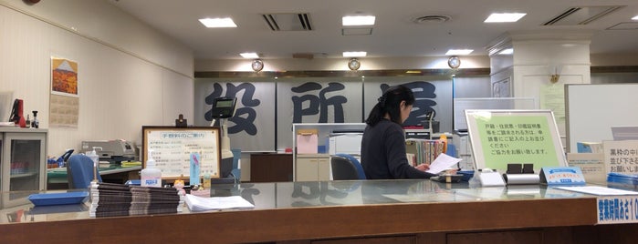 サービス工房・役所屋追浜店 is one of 追加（修正済み）.