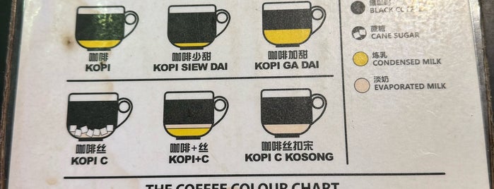 Nanyang Old Coffee 南洋老咖啡 is one of Singapore.