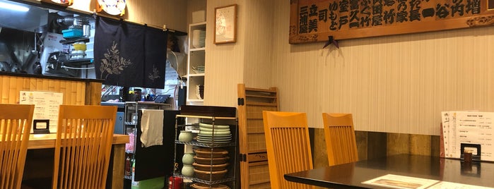 樽一 三浦屋店 is one of 気になる飯屋・1つ目.