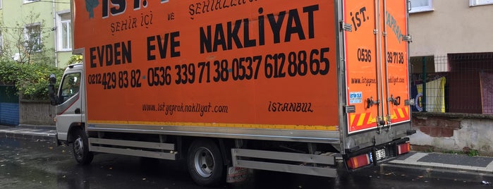 Sarıgazi Shell is one of สถานที่ที่ ANIL ถูกใจ.