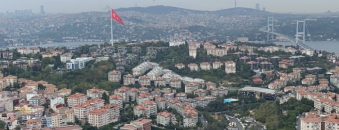 Levazım is one of สถานที่ที่ Özlem ถูกใจ.