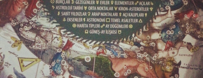 Astroloji Okulu - Oner Doser is one of Fuar/Toplantı.