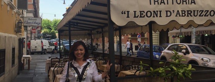 Leoni D'Abruzzo is one of Best happy hours all over the world.