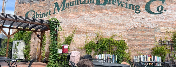 Cabinet Mountain Brewing Company is one of Brewery List.