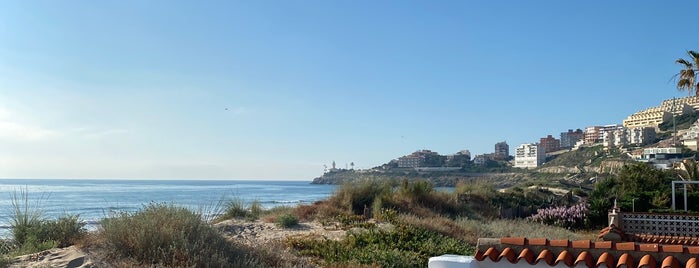 Playa de El Dossel is one of Valencia.