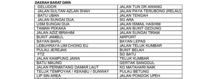 Penang (Pulau Pinang) is one of Locais curtidos por Charlie.