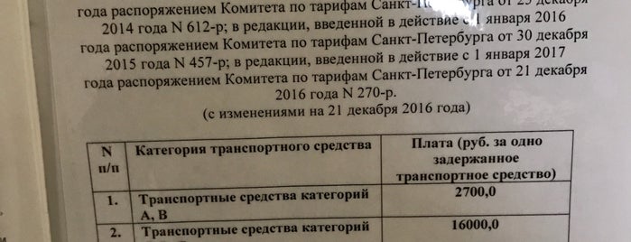 Специализированная стоянка для хранения задержанных транспортных средств is one of штрафстоянки.