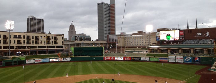 Parkview Field is one of Minor League Ballparks.