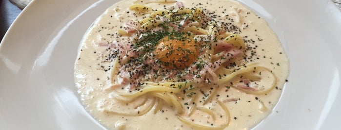 trattoria Little Marco is one of 神田でランチしたところ.