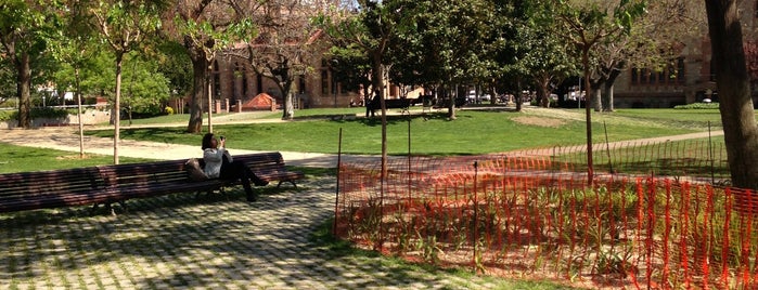 Jardins de la Maternitat is one of Les Corts.