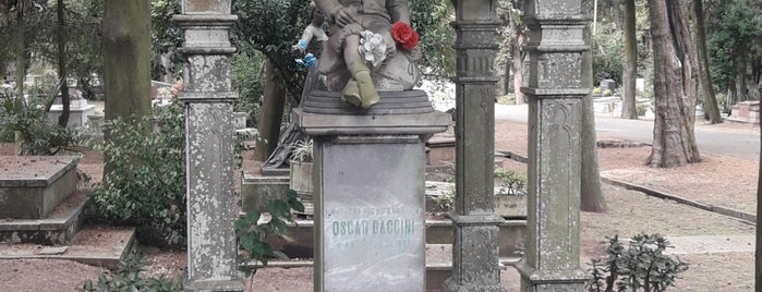 Cementerio Buceo is one of Lugares favoritos de Yael.