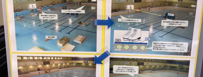 Edogawa Sports Land is one of 公営プール.
