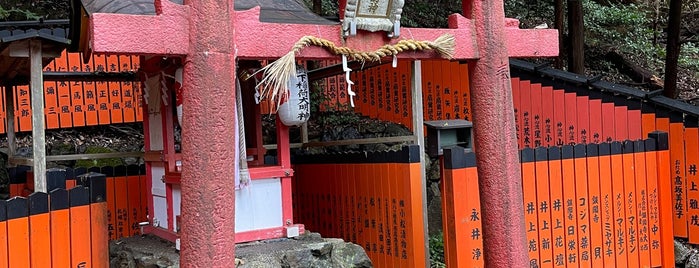 八神社 is one of 知られざる寺社仏閣 in 京都.