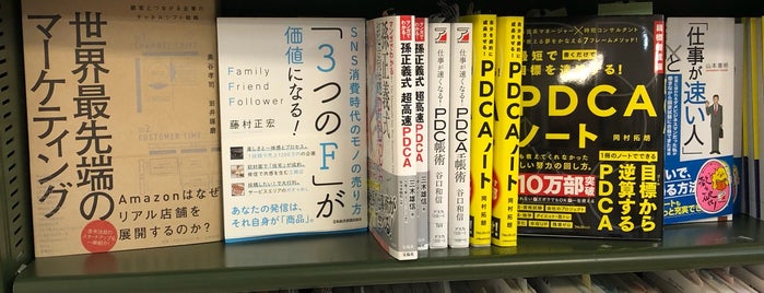 Kumazawa Book Store is one of 書店.