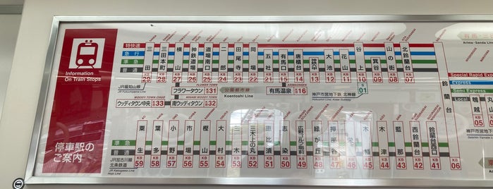 神戸電鉄 小野駅 (KB57) is one of 神戸周辺の電車路線.