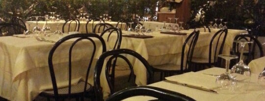 Top 10 dinner spots in Roma, Repubblica Italiana