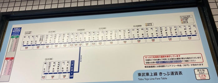一本松駅 is one of 東武越生線.