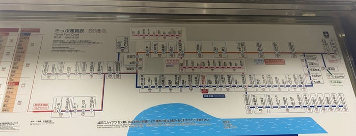 京成西船駅 (KS20) is one of Usual Stations.