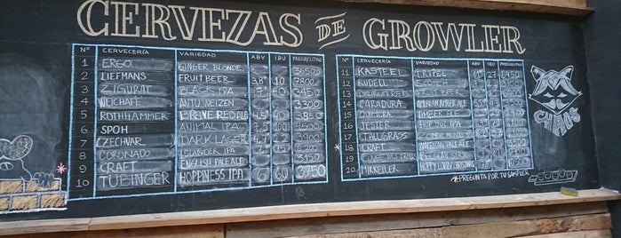 Depósito Cervecero De Zapata is one of Orte, die Mauricio gefallen.