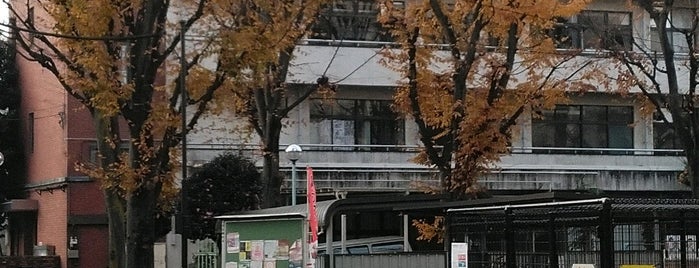 北区立図書館