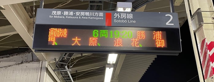 Platforms 1-2 is one of Tokyo Platforms.