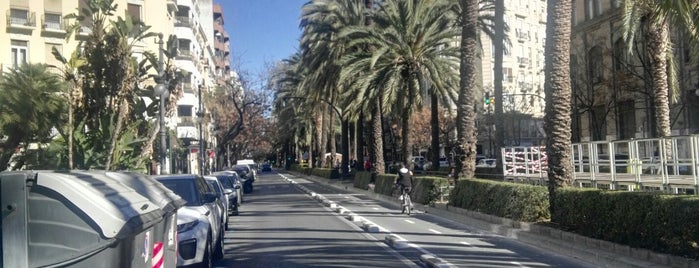 Avenida Reino de Valencia is one of cosas.