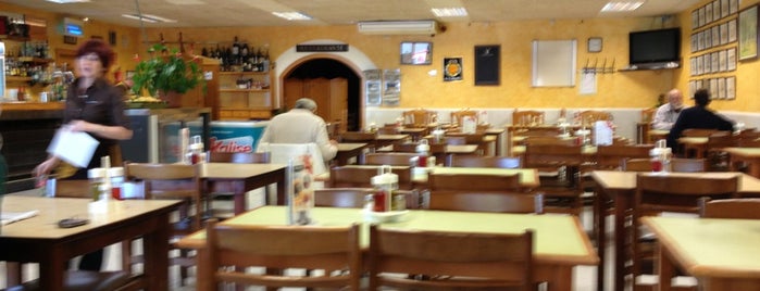 La Victoria is one of Palma Mallorca Restaurante 5 Jotas.