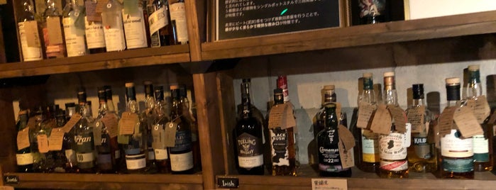 Whiskystand is one of JPN01/2-T(2).